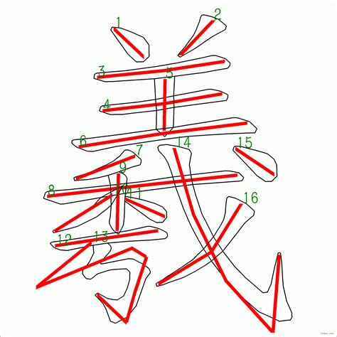 羲的意義|漢字「羲」：基本資料